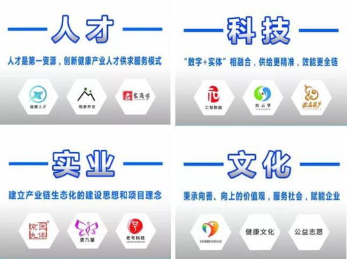 春甫集團斬獲健康服務智能數字化解決方案創新獎，引領數字內容制作服務新趨勢